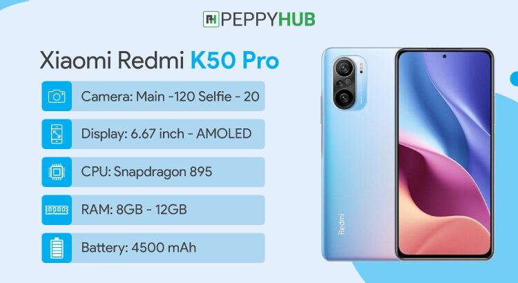 Redmi K50 Pro Could Feature the Sony IMX766 Camera Sensor