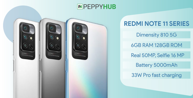 Redmi Note 11 Series price