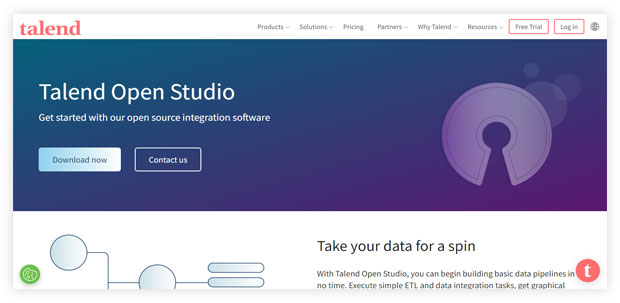 Talend Open Studio