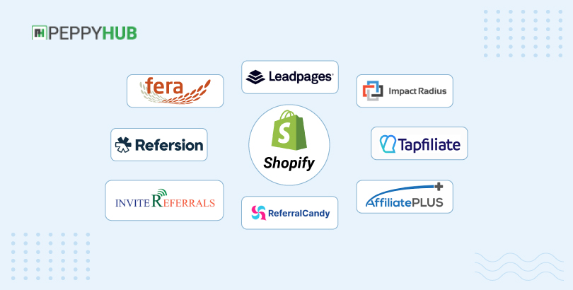 best shopify apps for affiliates